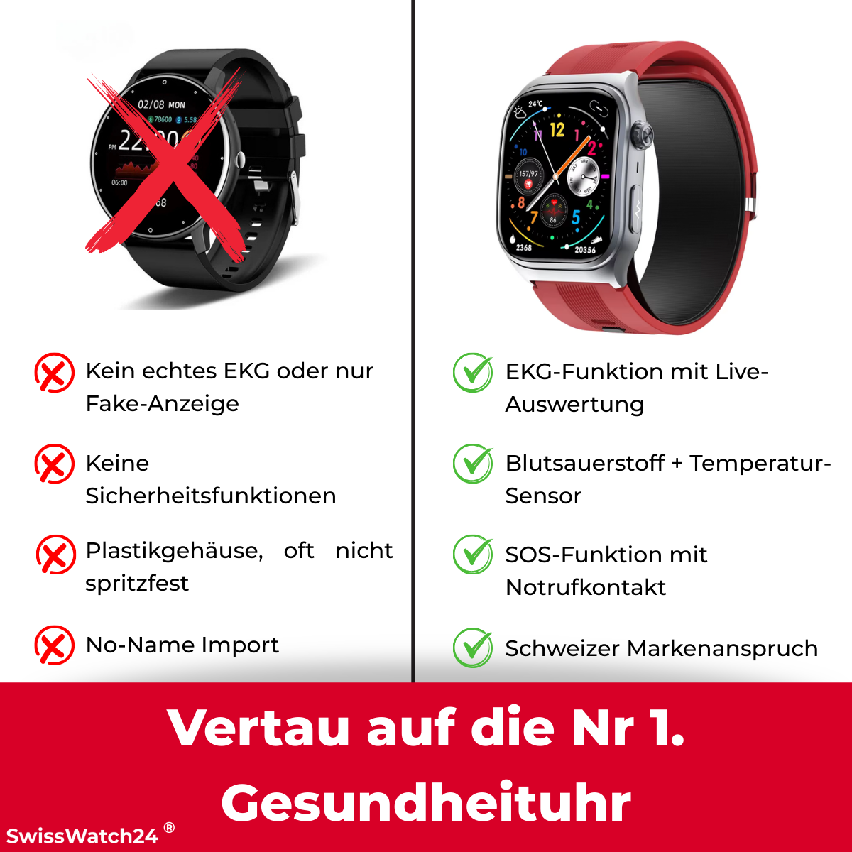 SwissWatch24 - HEALTH Fit 3